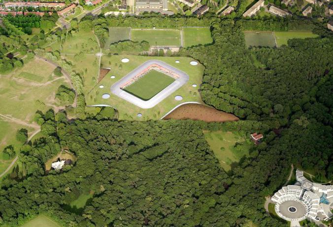 TOP SPORTS & INNOVATION PARK